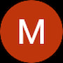 Muzaffer A.